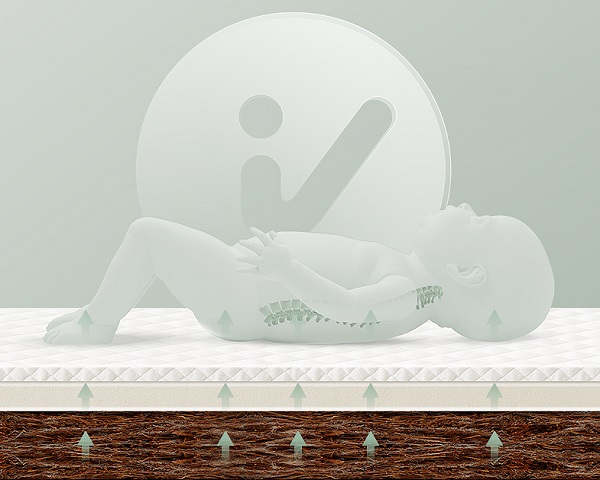 Tác hại của gối chống trào ngược