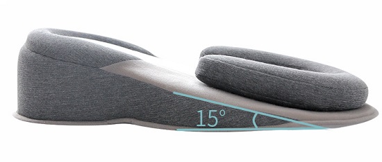 Review-goi-chong-trao-nguoc-mafabebe