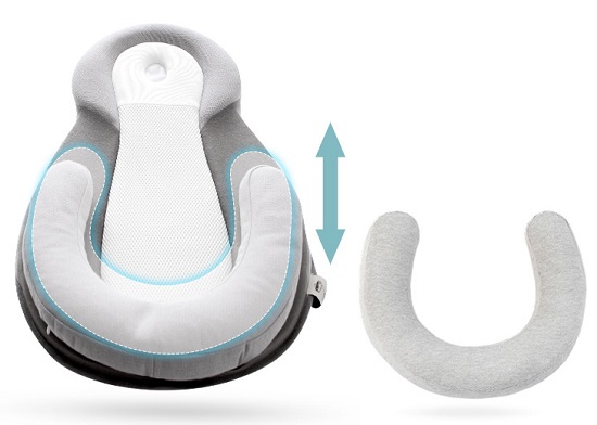 Review-goi-chong-trao-nguoc-mafabebe