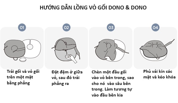 gioi-thieu-thuong-hieu-goi-chong-trao-nguoc-donodono-1
