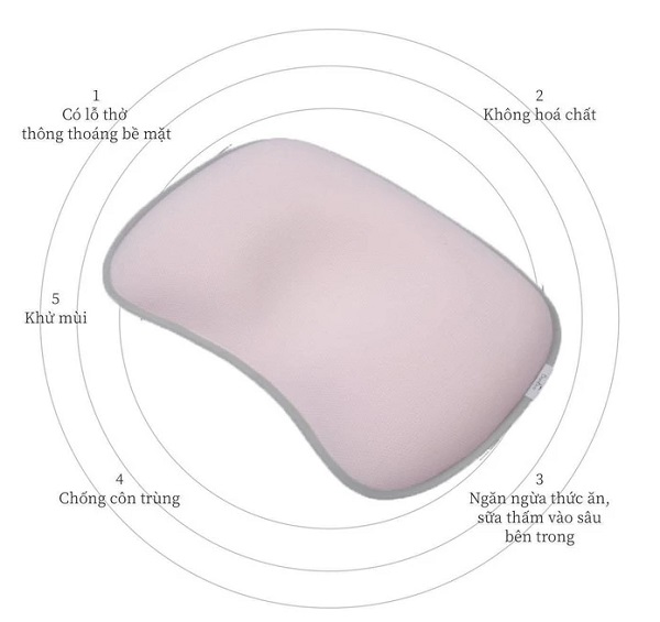 goi-chong-bep-dau-soi-bot-ngo-bamboo-h5