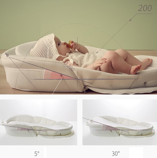 goi-chong-trao-nguoc-ket-hop-noi-bebear-chi-tiet-h8