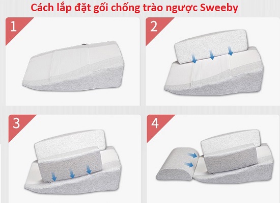 goi-chong-trao-nguoc-sweeby-zt-002a-102