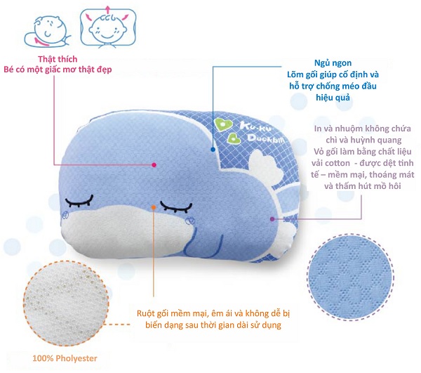 goi-so-sinh-kuku-ku2065-h7