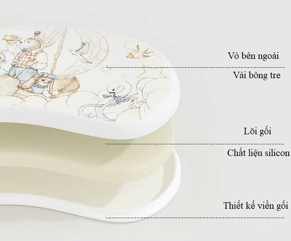 goi-soi-tre-silicon-bubble-tree-so-sinh-h11