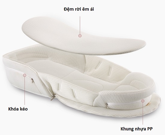 noi-chong-trao-nguoc-cho-be-bebear-9